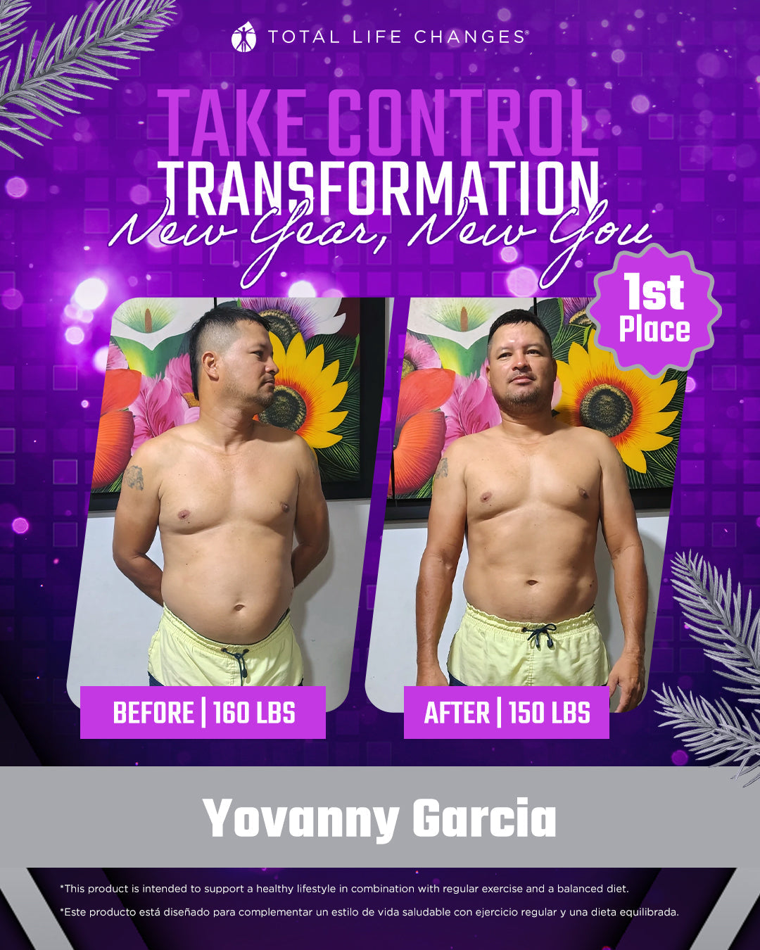 Take Control Transformation Challenge 4