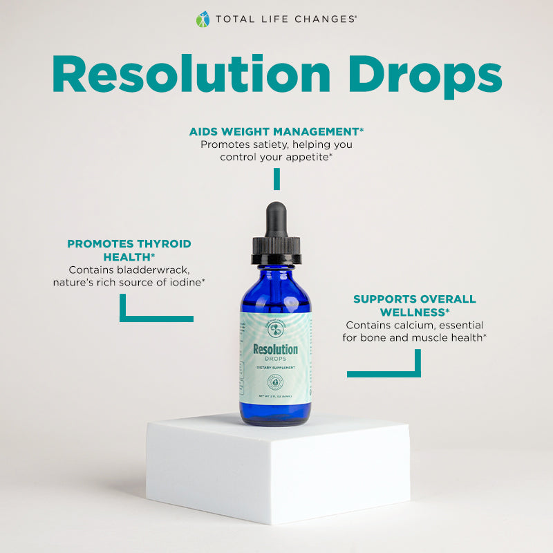 Resolution Drops