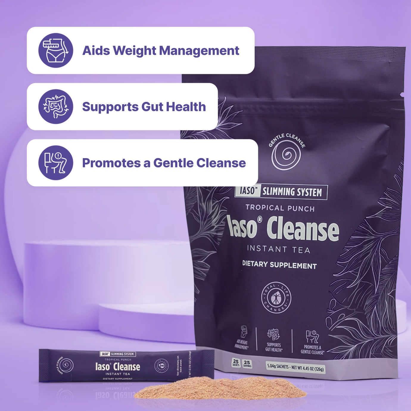 Sistema de SLAMING IASSO ™