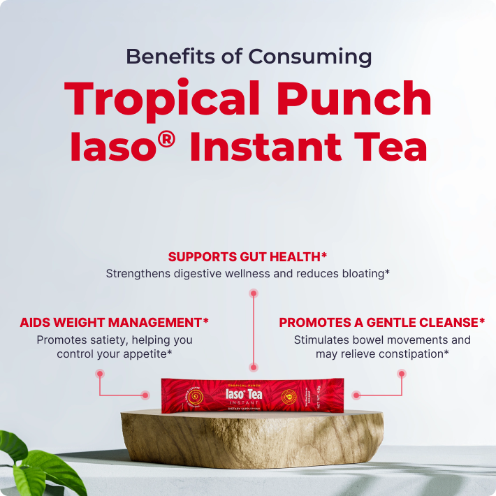 5 Day Synergy Sample Pack