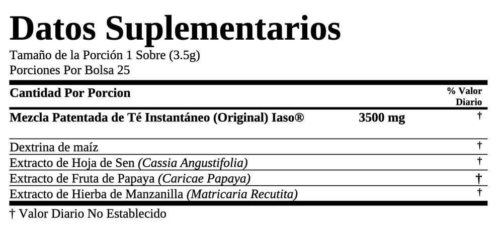 Supplement Facts