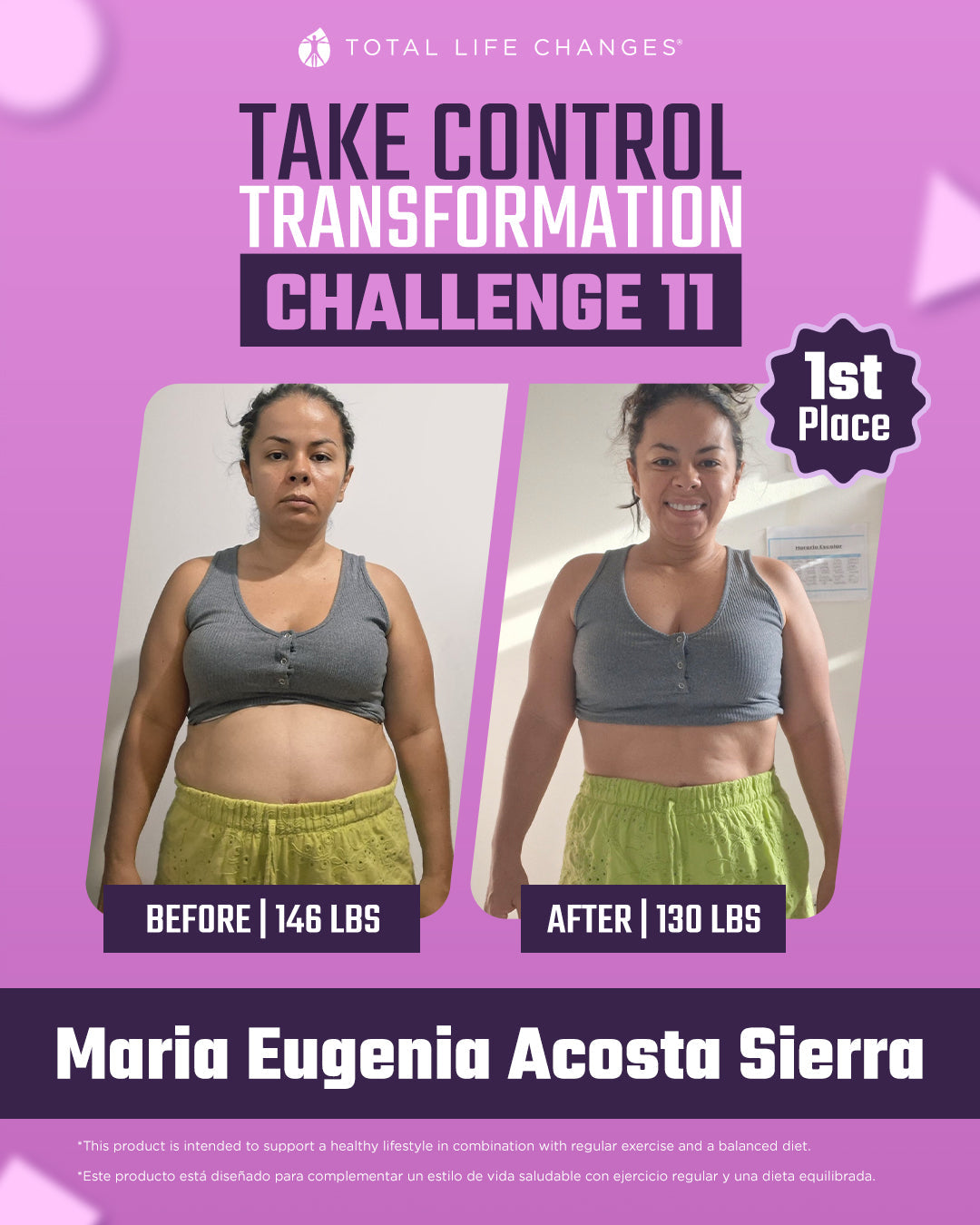 Take Control Transformation Challenge 11 Winners