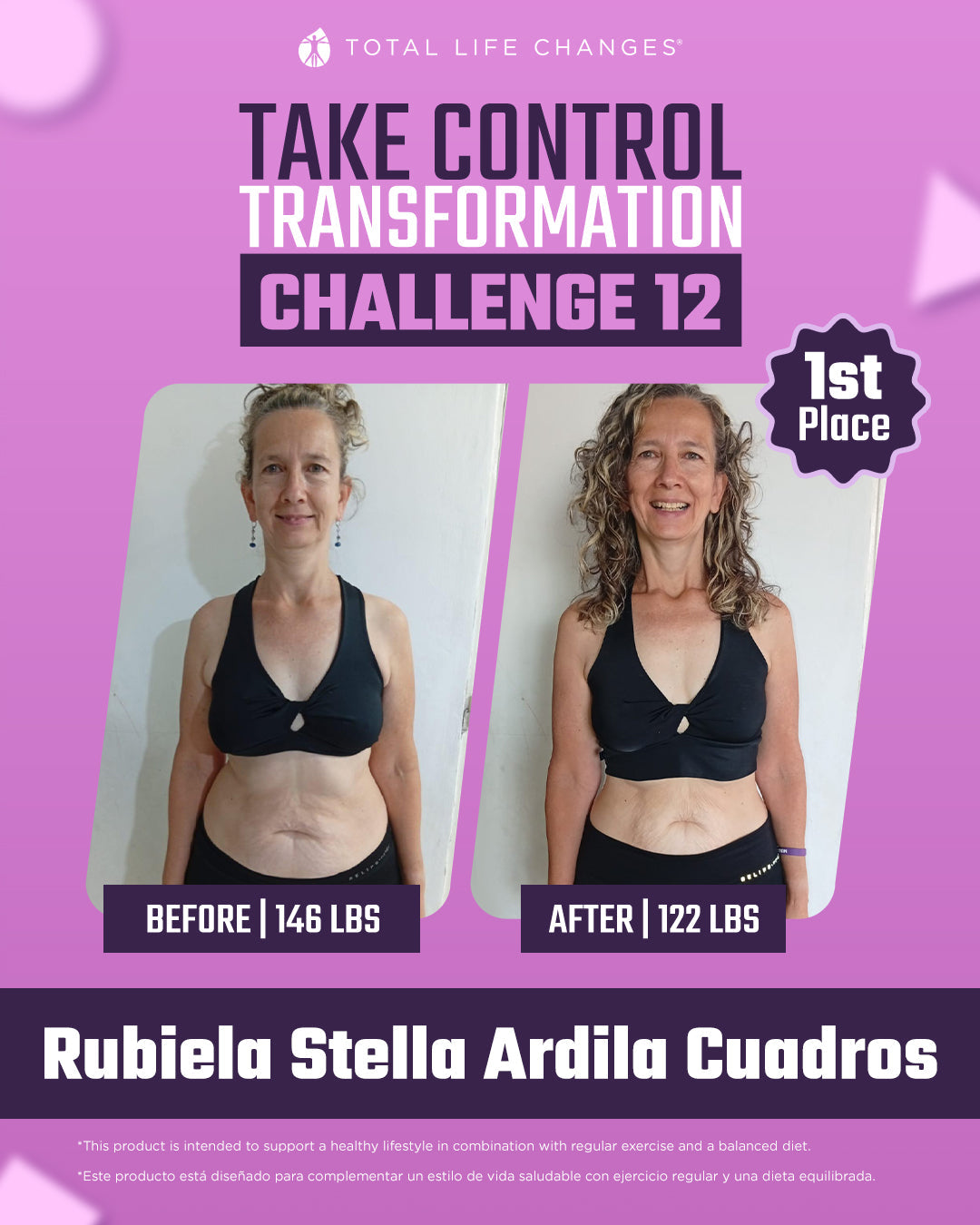 Take Control Transformation Challenge 12 Winners