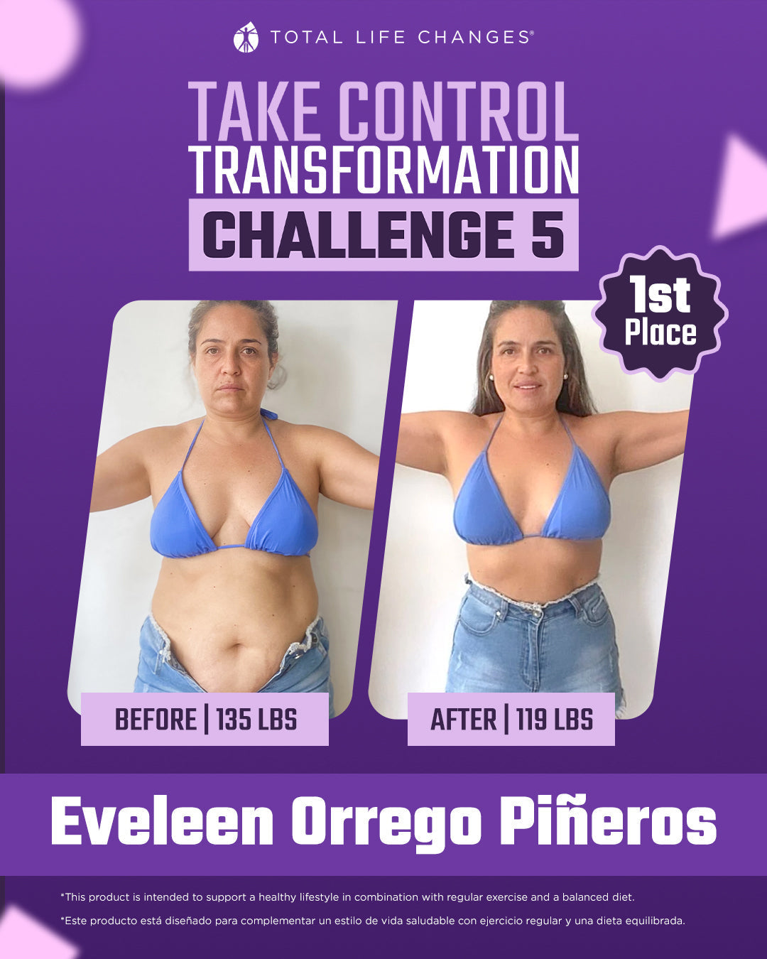 Take Control Transformation Challenge 5