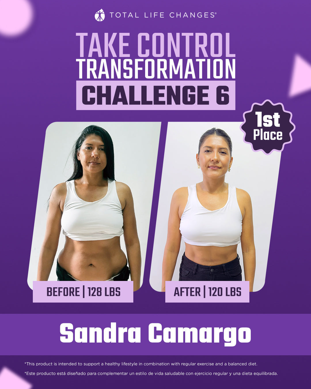 Take Control Transformation Challenge 6 Winners: Real Progress, Real Confidence, Real Commitment
