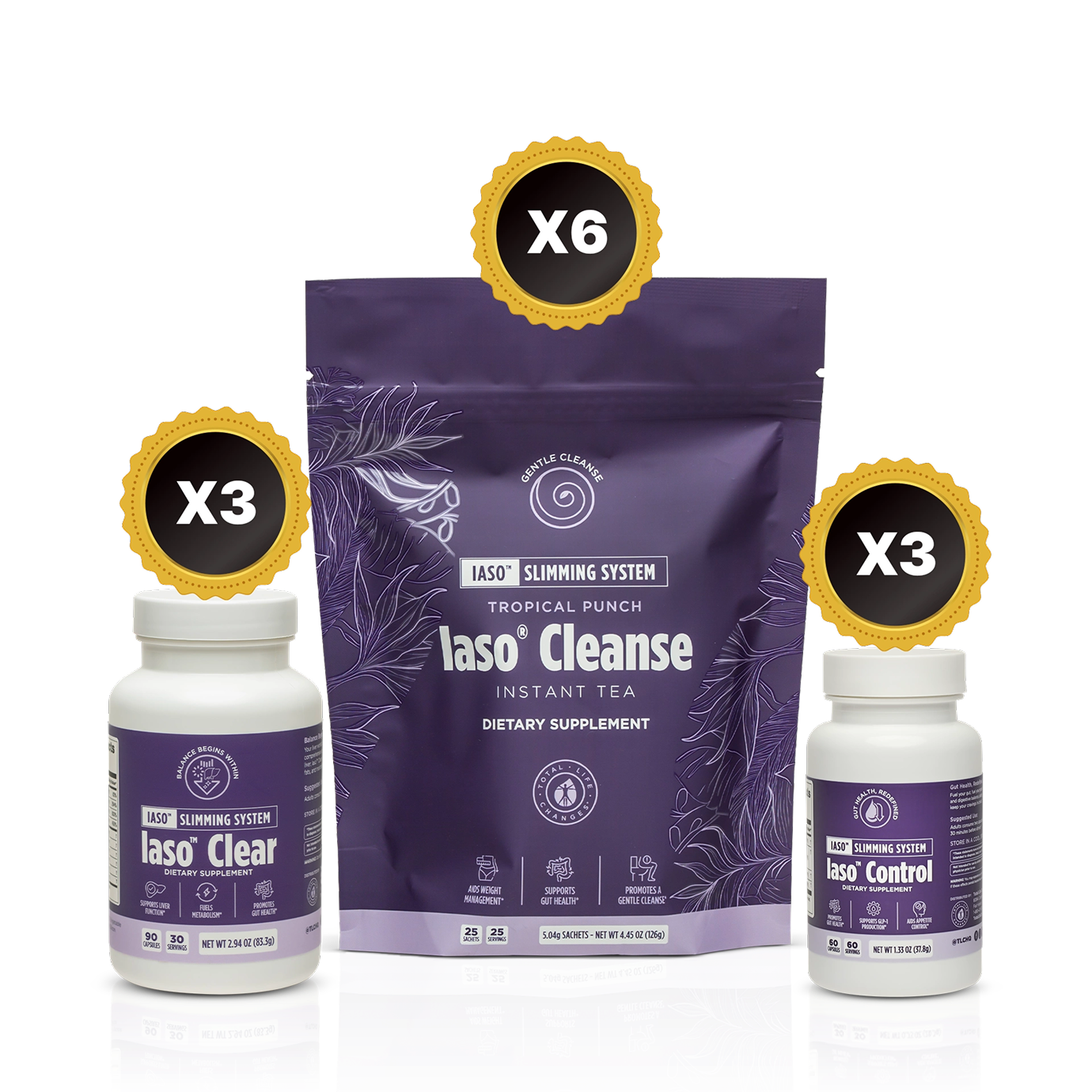 Iaso™ Slimming System