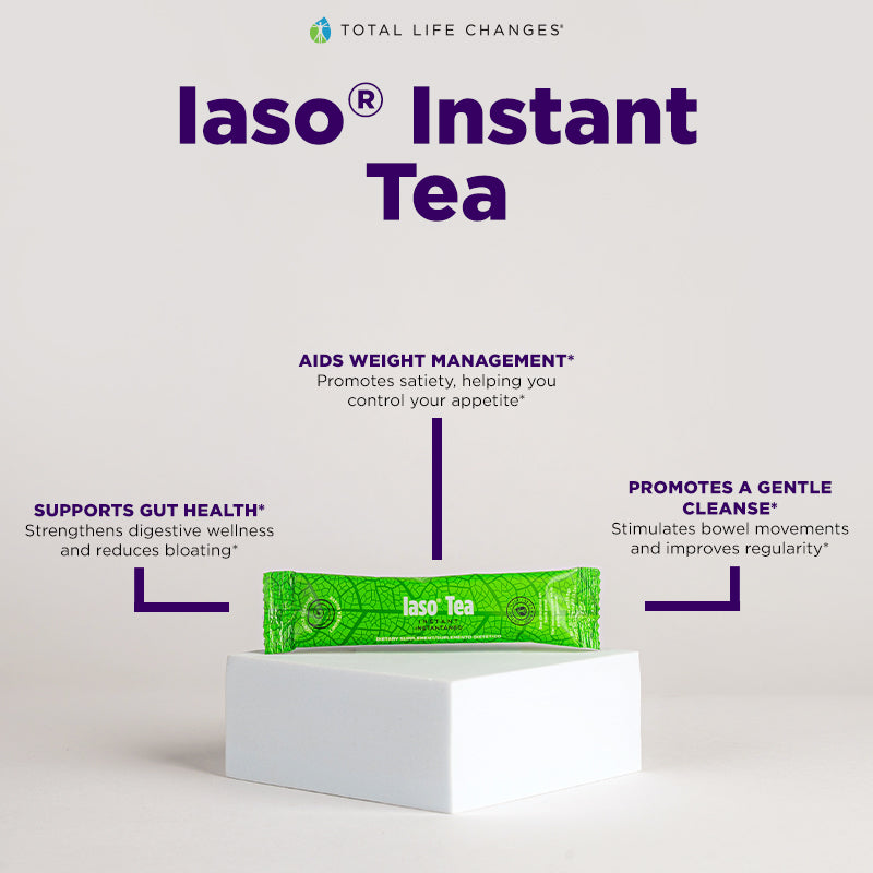 Iaso® Instant Tea