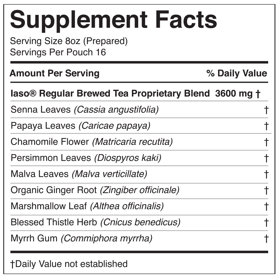 Supplement Facts