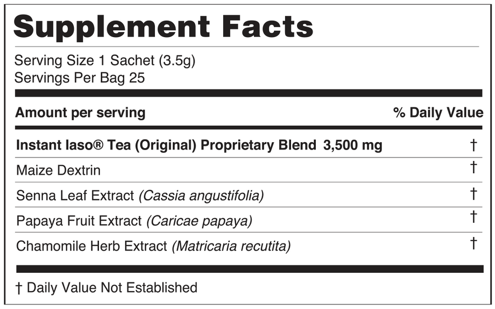 Supplement Facts