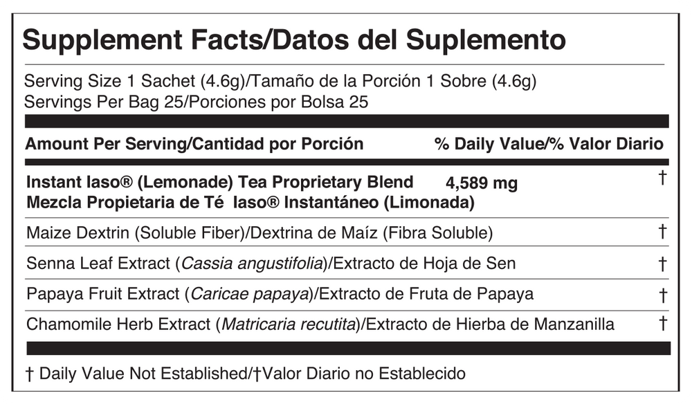 Supplement Facts