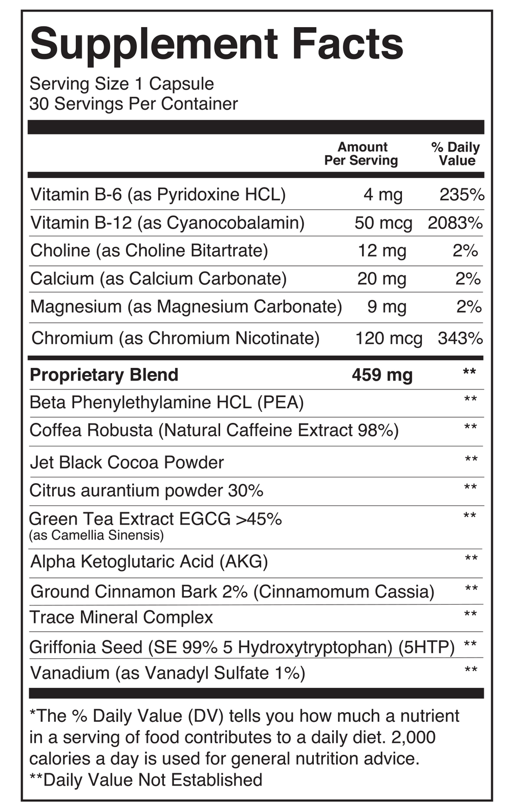 Supplement Facts