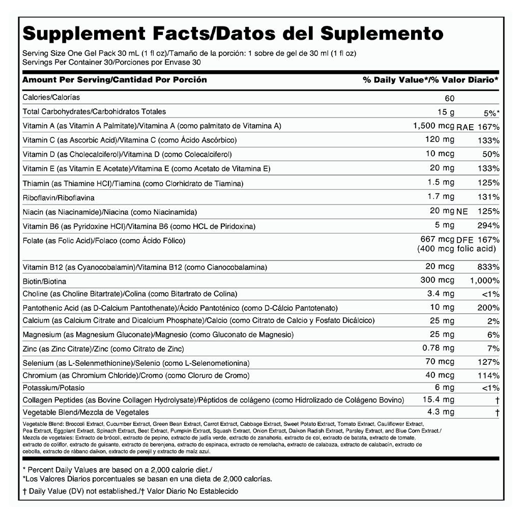NutraBurst®