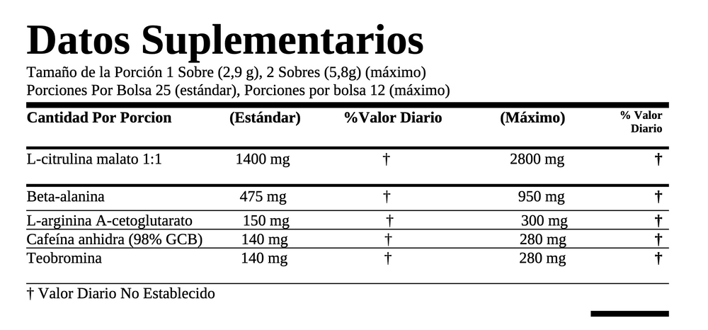 Supplement Facts