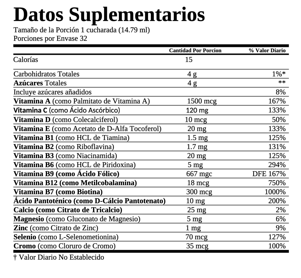 Supplement Facts