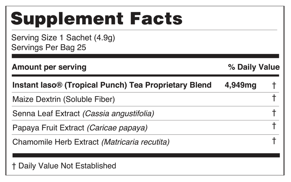 Supplement Facts