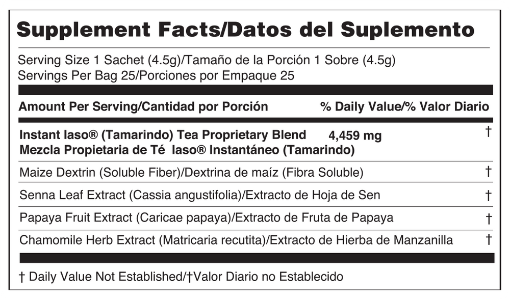 Supplement Facts