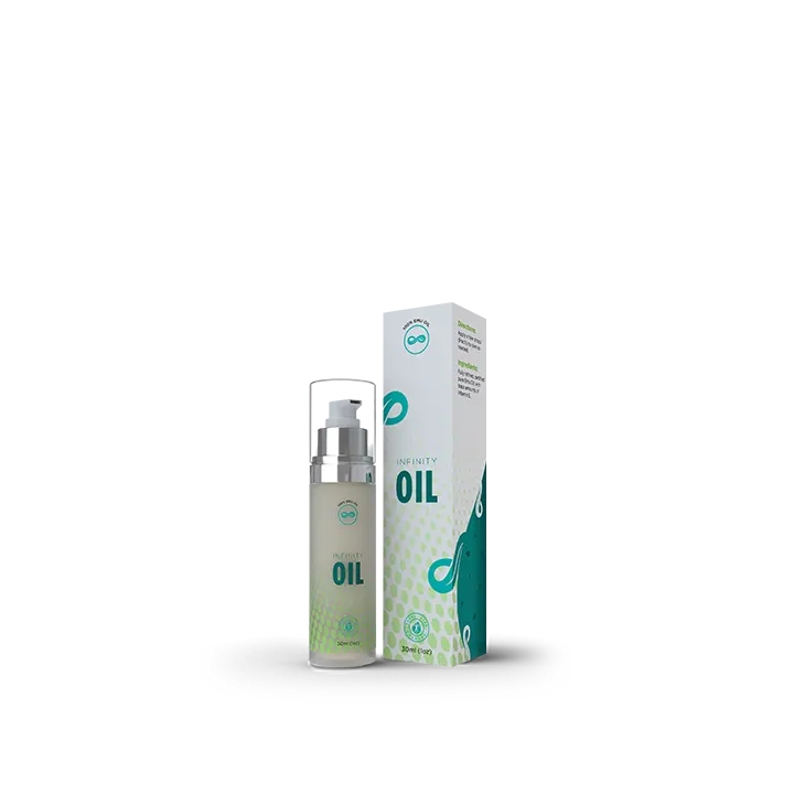 Infinity Oil - all-natural skin and joint supplement