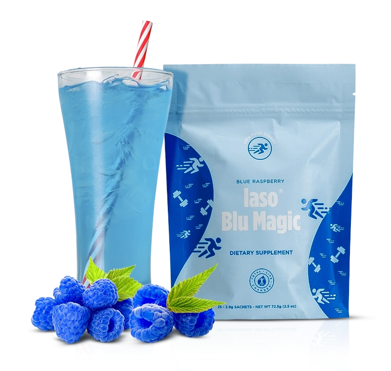 Iaso® Blu Magic Energy Drink - Total Life Changes